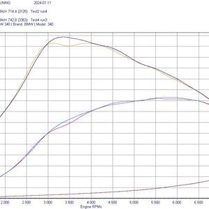 do88 Charge Cooler Manifold MERA - BMW B58 Gen 2 / Toyota GR Supra A90