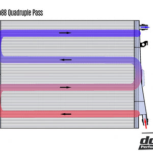 do88 Front Intercooler Radiator - BMW S58 M2 M3 M4 (G80/G81/G82/G87)